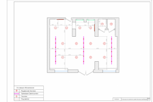 Дизайн магазина кроссовок в Рязани “Грибы и Кроссовки”
