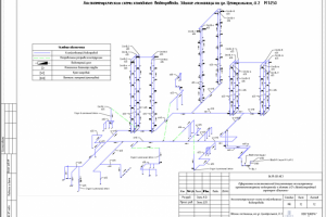 Аэропорт ВНУКОВО