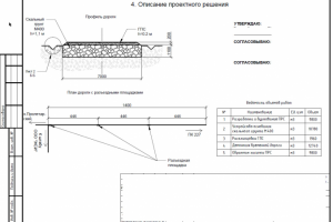 Проектирование временной дороги 14 км.