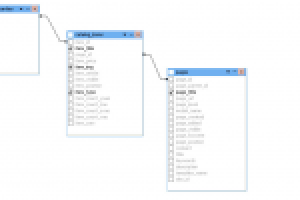 [Структура базы] [выгрузка] [ SLQ запрос ] onlinekoleso.ru 4