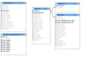 [Структура базы] [выгрузка] [ SLQ запрос ] onlinekoleso.ru 3