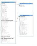 [ экспорт товаров из магазина joom shoping в XML ] relaxy.kz