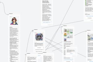 Телеграм бот Портфолио