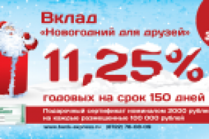 Подарочный сертификат банка Экспресс