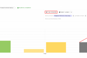 Интернет-магазин «Центр Снабжения»
