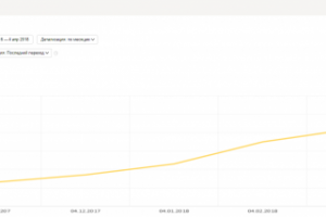 Юридические услуги