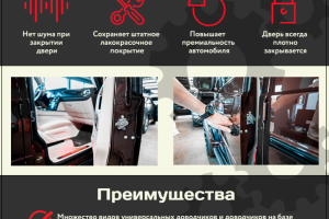 Информационный лист для Stopcam102 - Доводчики