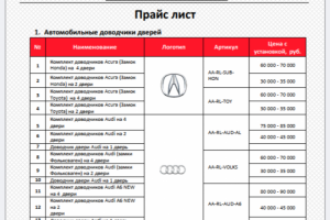 Прайс лист для StopCam102