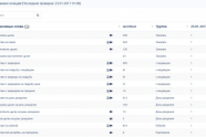 Цыганский ансамбль ТОП 1