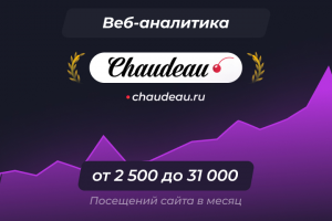 chaudeau.ru - Торты на заказ