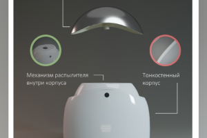 Карточка товара