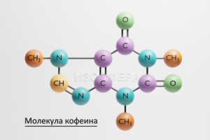 Молекулярная структура кофеина