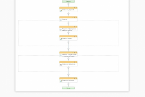 Бизнес-процесс Б24 для расчета скидки и использования в отчетах