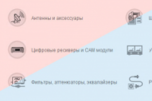 Иконки телекоммуникации