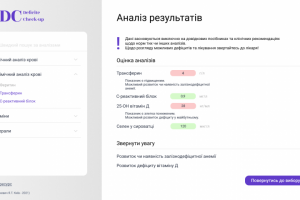 SPA Deficite Check-up