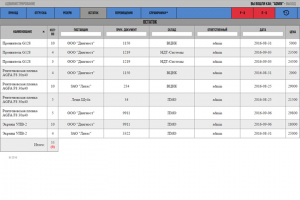 Система складского учета