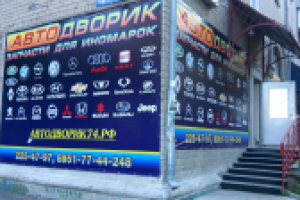 разработка баннеров