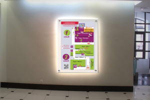 План торгового центра