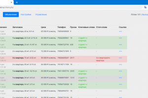 Парсер авито сайта, дозвон первым