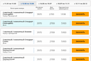 Аналог букинга - бронирование санаториев