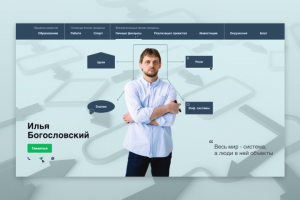 Персональный сайт-блог