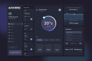 Веб-приложение Умный дом