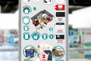 Дизайн выставочного стенда