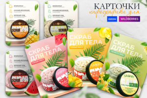 Инфографика для маркетплейсов