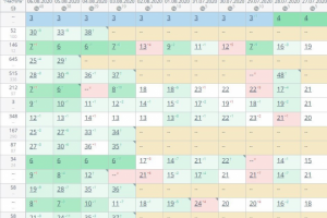 Строительная тематика