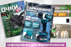 Инфографика для маркетплейсов