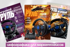 Инфографика для маркетплейсов