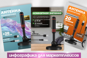 Инфографика для маркетплейсов