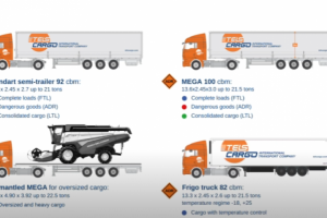 Видеопрезентация для логистической компании