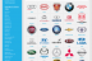 Разработка сайта по продаже автостекл компании Fuyao Glass