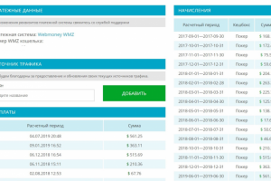 Арбитраж трафика в партнерке
