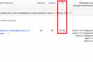 Производство теплиц.