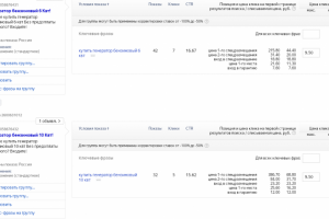 Продажа генераторов.