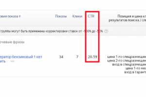 Продажа генераторов.