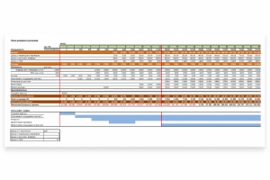 План доходов-расходов Интернет-проекта
