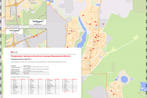 Анализ месторасположения розничных магазинов в МО