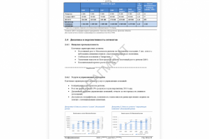 Исследование рынка ИТ-услуг
