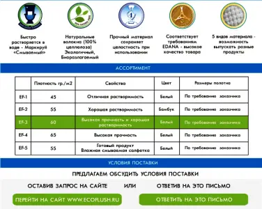 Коммерческое предложение (текст+дизайн)