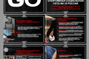 ПРЕЗЕНТАЦИЯ - продающий текст + дизайн (1-6 слайд)