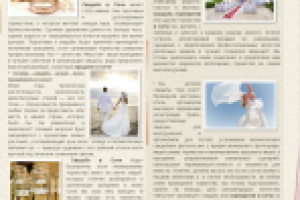 Свадьба в Сочи