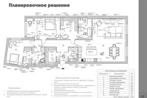 Квартира S общ. 173 кв.м