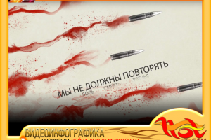 ПРОПРОЕКТ ВОЙНА #МОЖЕМПОВТОРИТЬ