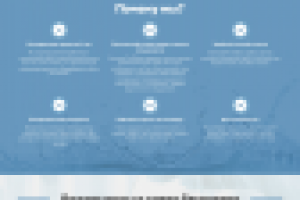 Дизайн лендинга ProfWater