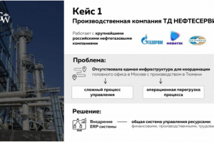 Внедрение системы ERP