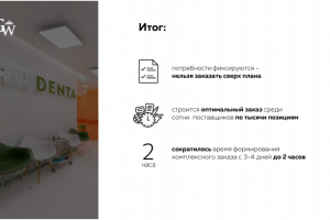 итог - автоматизация закупок в сети стоматологий
