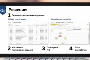 решение кейса - ERP системы для цементного завода
